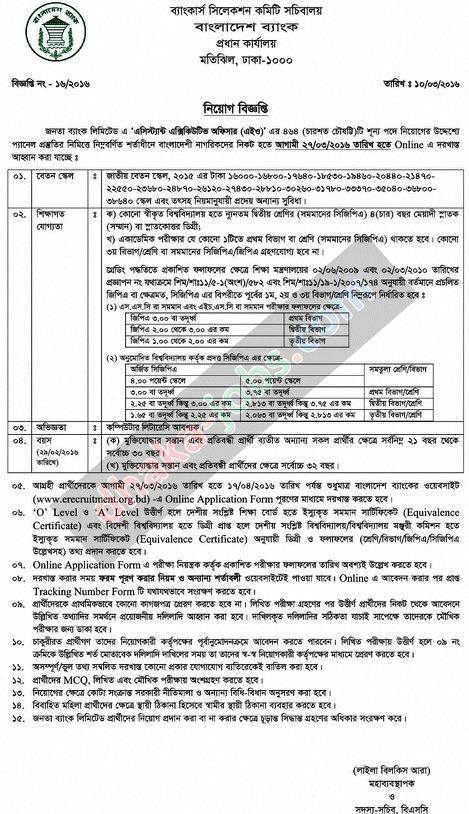 Janata Bank MCQ Written Related Job Circular-2017 - Study ...