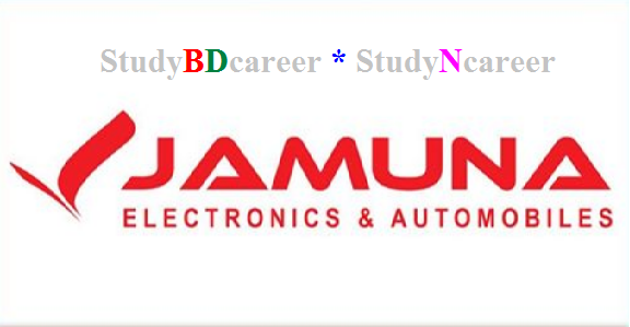 Case study 2 selecting candidates for the position of marketing manager in egypt 07 picture