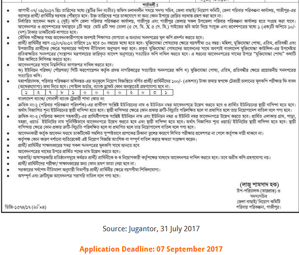 Directorate General of Family Planning Job Circular 2017