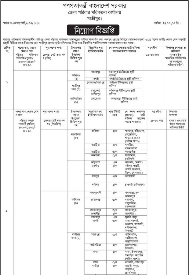 Directorate General of Family Planning Job Circular 2017