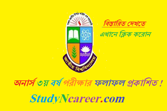 NU Honours 3rd Year Exam Result has been Published