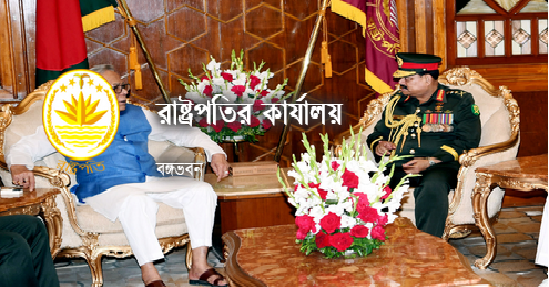 Office of the President of Bangladesh Bangabhaban Job Circular 2020