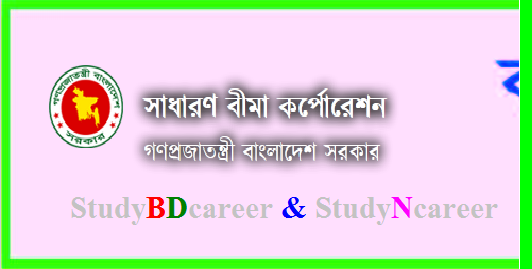 General Insurance Corporation job circular 2020