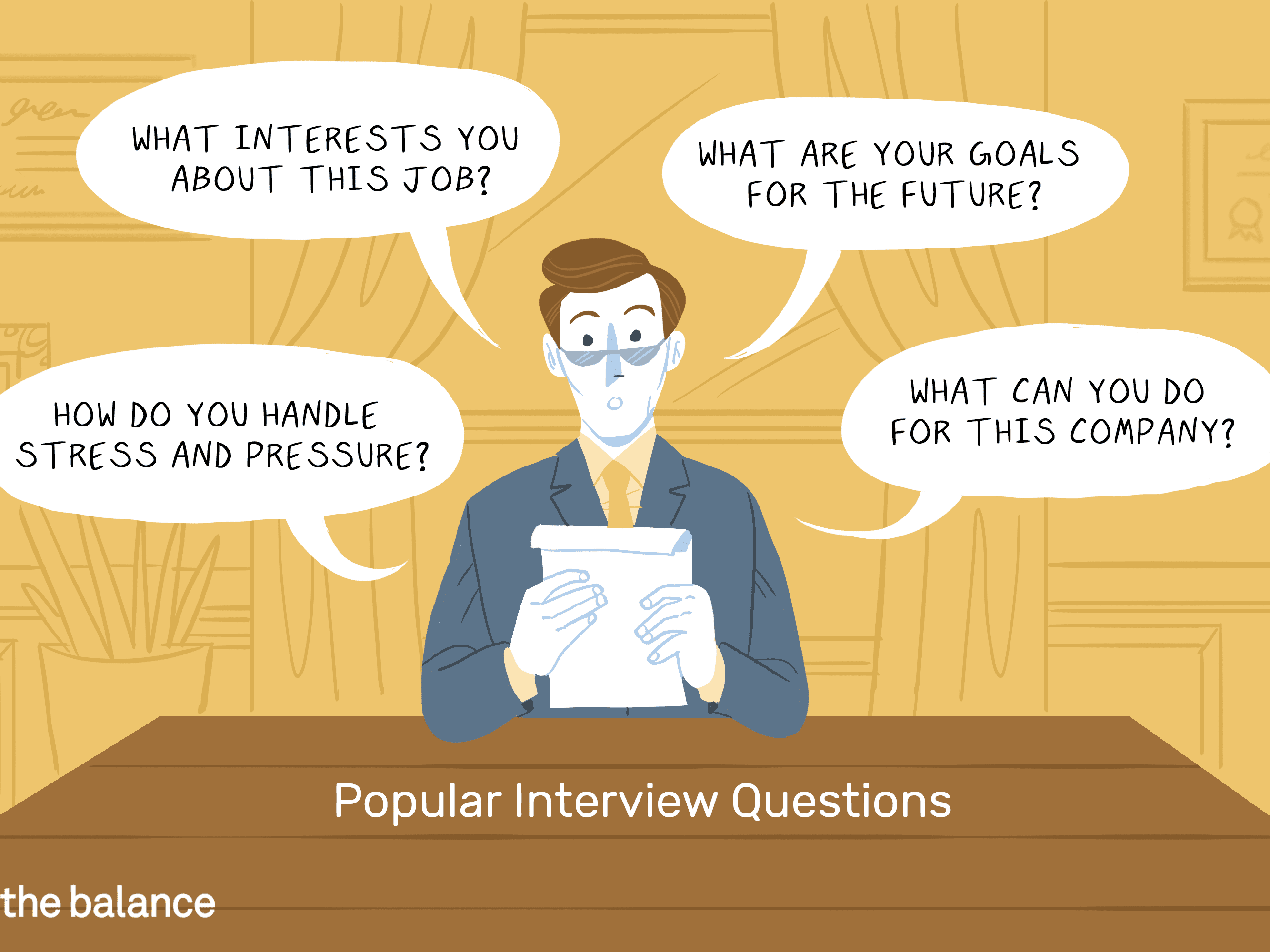 Common Screening Questions Asked at Job Interviews